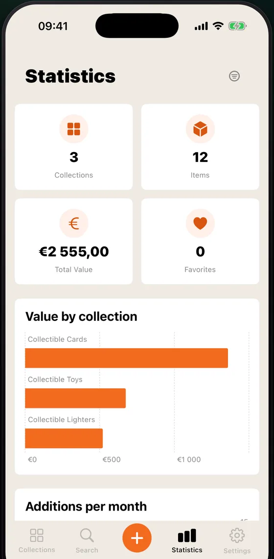 The statistics screen, with value per collection as bars.
