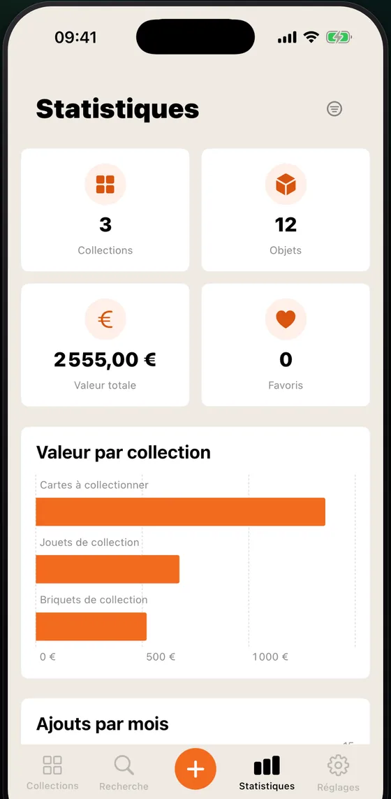 L’écran de statistiques, avec la valeur par collection en barres.