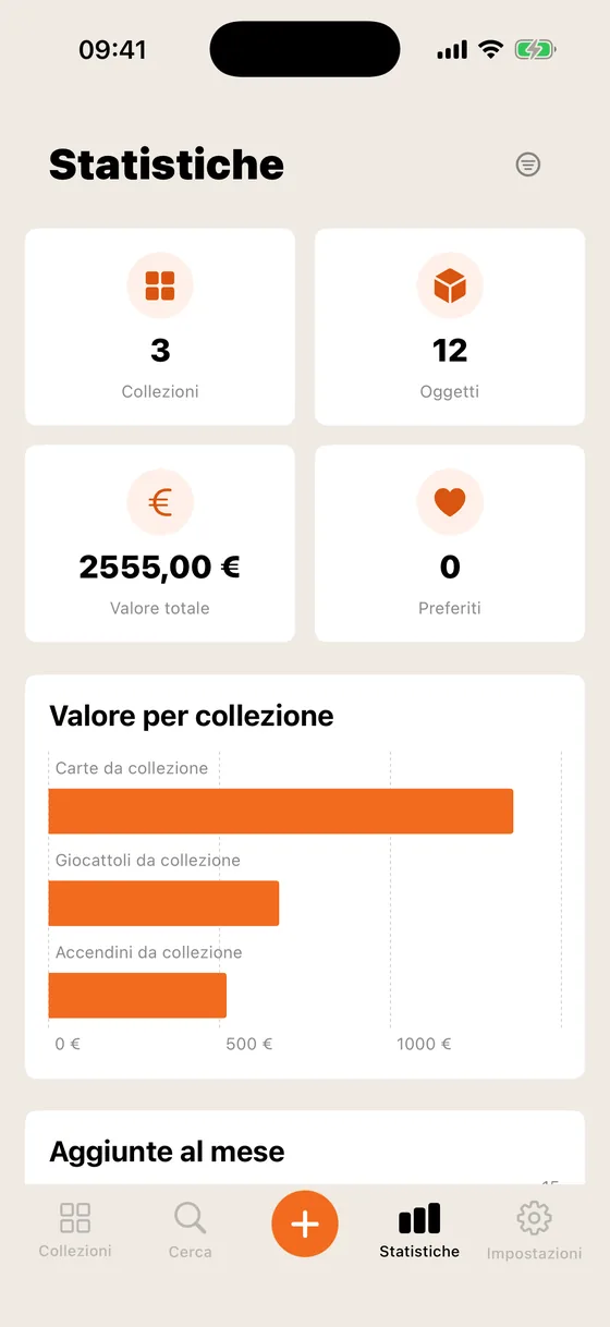 La schermata delle statistiche, con il valore per collezione a barre.