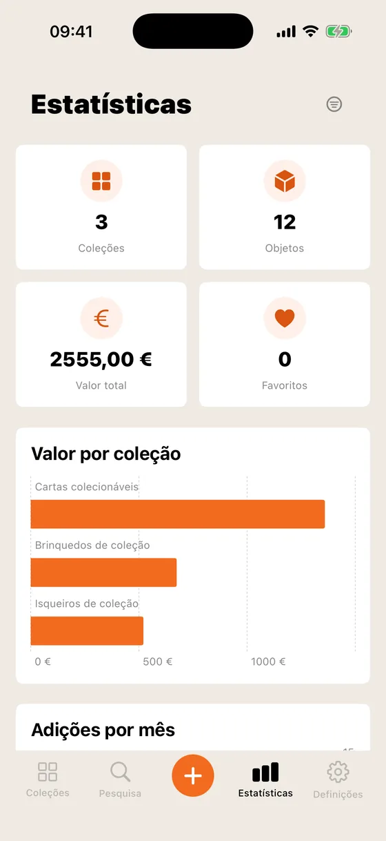 O ecrã de estatísticas, com o valor por coleção em barras.