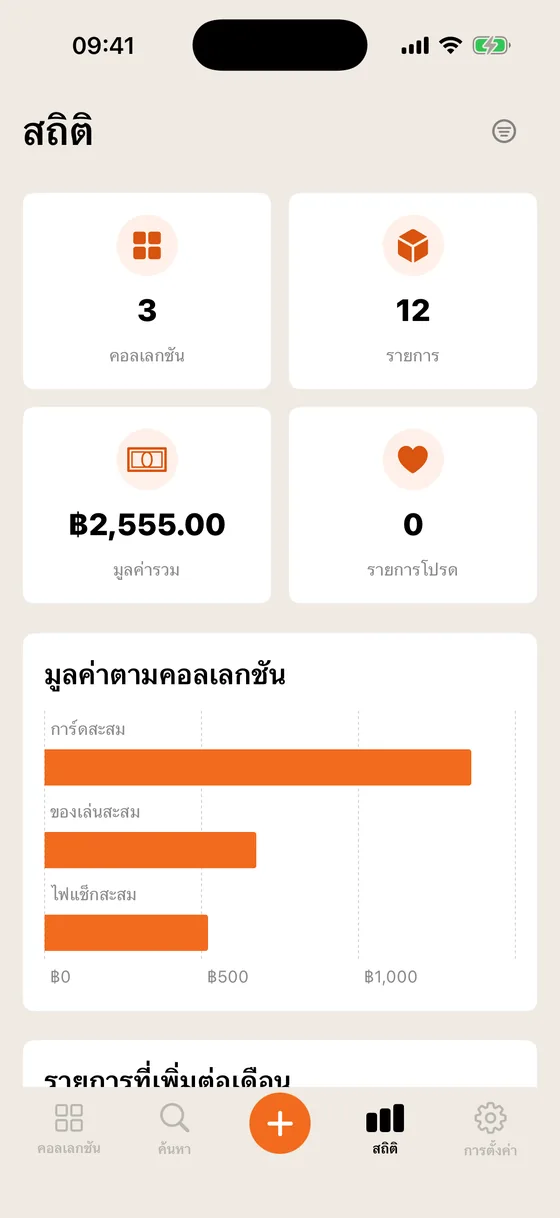 หน้าจอสถิติ แสดงมูลค่าของแต่ละคอลเลกชันเป็นแผนภูมิแท่ง