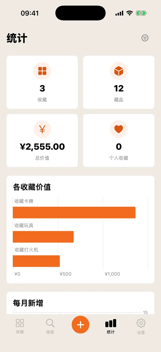统计页面,以柱状图显示各收藏的估值。