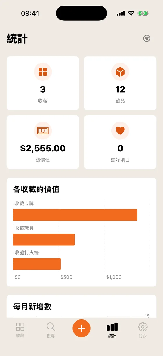 統計畫面，以長條圖顯示各收藏的估值。